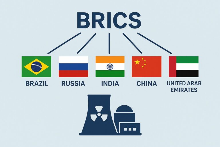 Coopération nucléaire entre les pays BRICS et les Émirats arabes unis, illustrée par leurs drapeaux et une centrale nucléaire.